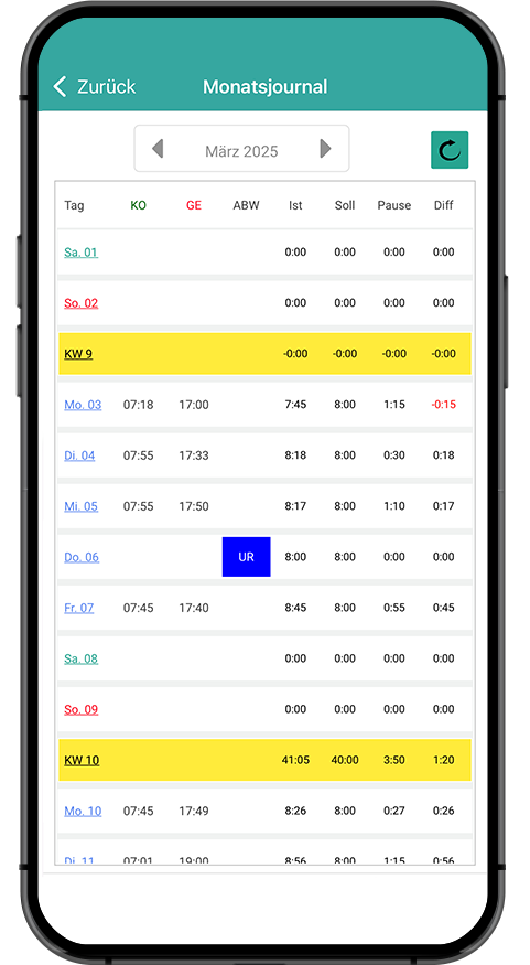 Smartphone_Monatsjournal
